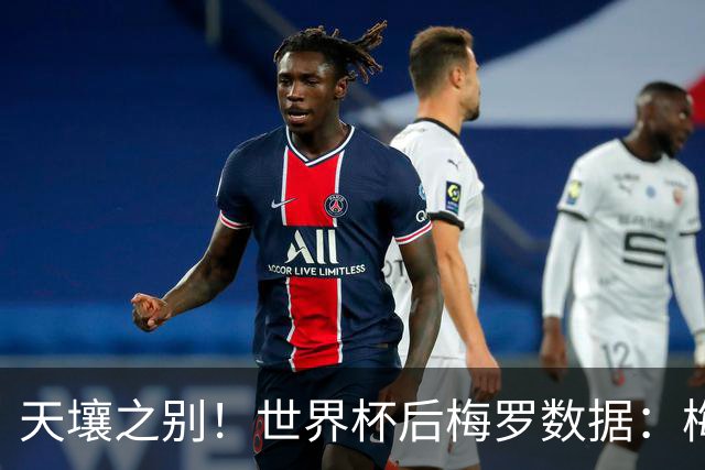 天壤之别！世界杯后梅罗数据：梅西13场参与18球，C罗8场参与3球