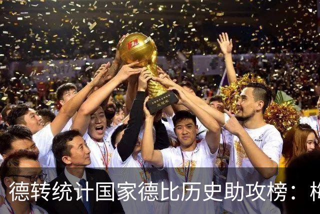 德转统计国家德比历史助攻榜：梅西14次居首 本泽马、瓜帅在列